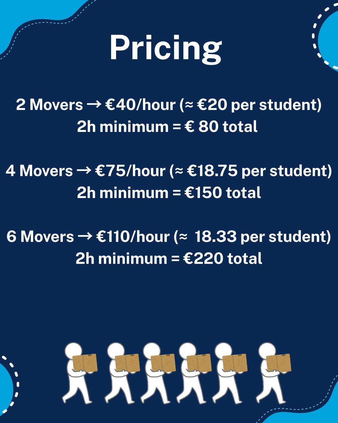 UniMove Pricing